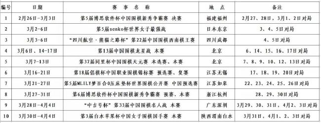 此外，该片也于近日宣布于8月4日在澳洲、新西兰上映